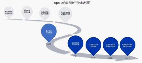 2019人工智能發(fā)展白皮書 谷歌微軟引領(lǐng)AI爆發(fā)，基礎(chǔ)軟件成核心動力